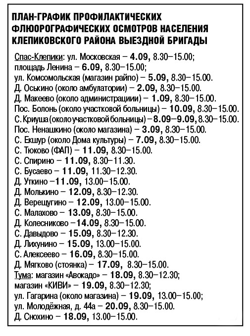 Расписание автобусов спас клепики